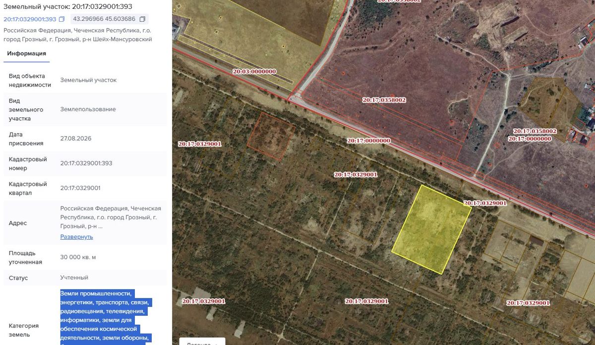 Аренда участка 3 га под предпринимательство