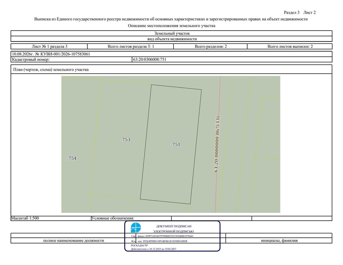 Аренда участка 10,08 сот. — Самарская область