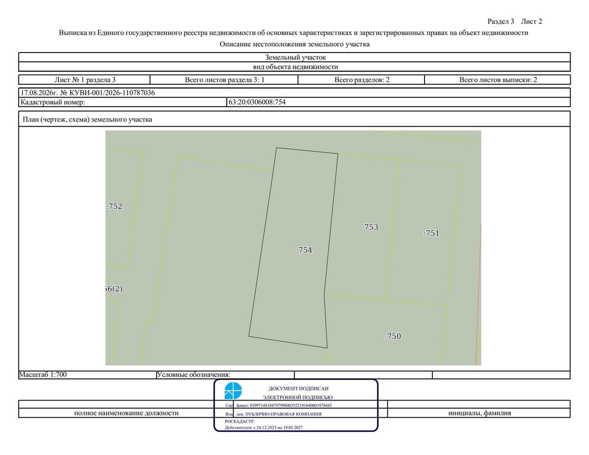 Аренда участка 15,01 сот. — Самарская область