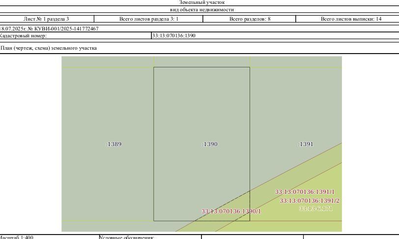 Продажа участка 10 сот. под ИЖС — Владимирская область (070136:1390)