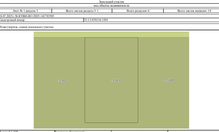 Продажа участка 10 сот. под ИЖС — Владимирская область, лот 35