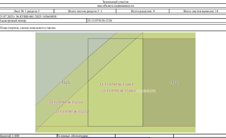 Продажа участка 10 сот. под ИЖС — Владимирская область (070136:1526)