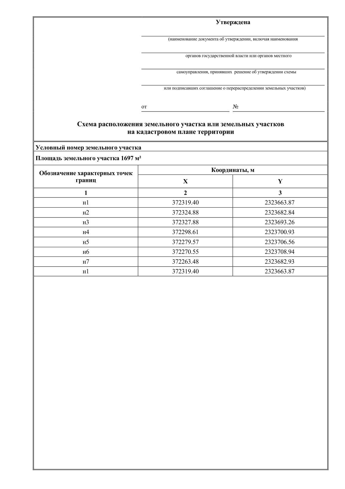 Аренда участка 16,97 сот. под ИЖС — респ. Татарстан
