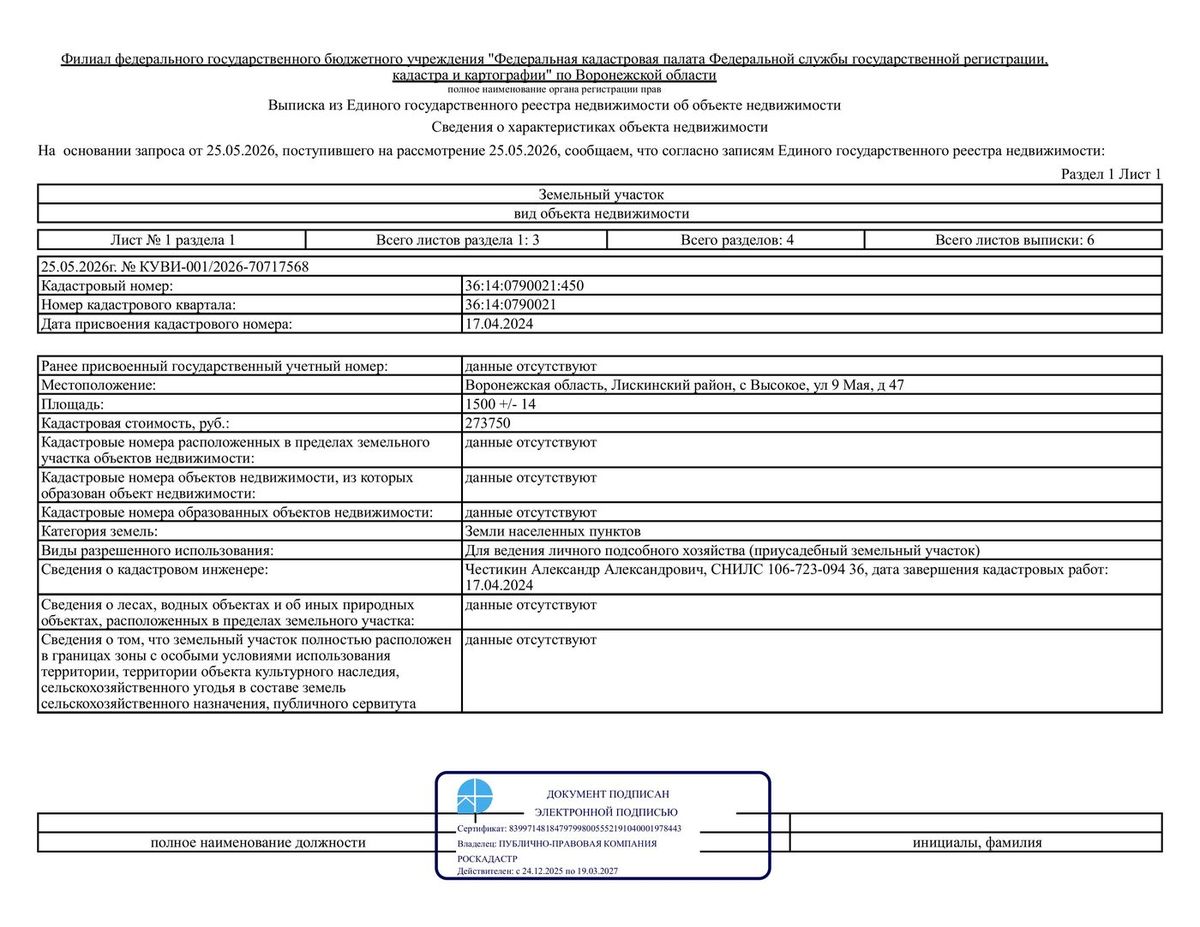 Продажа участка 15 сот. под ЛПХ — Воронежская область (0790021:450)