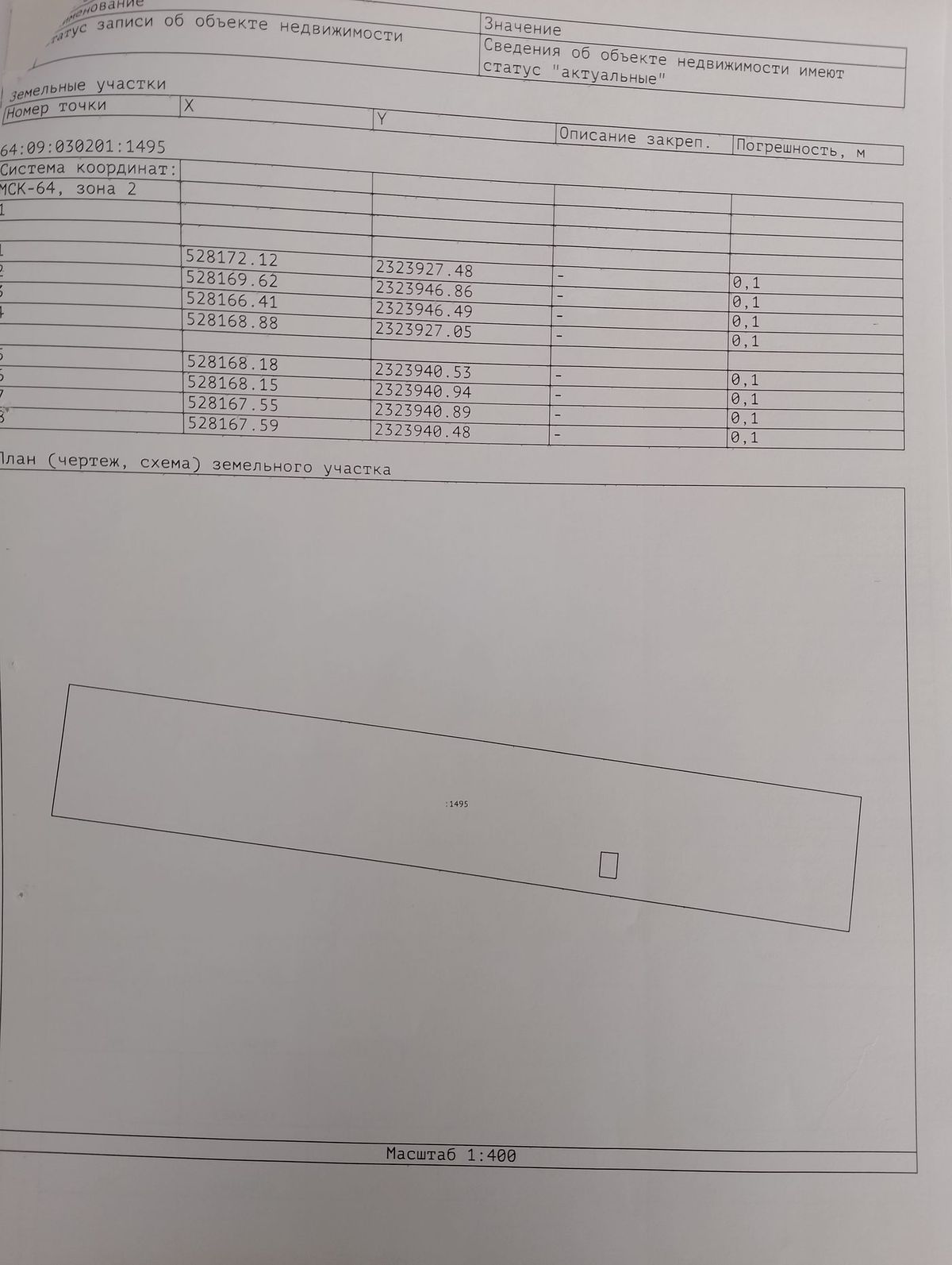 Аренда участка 0,63 сот. под предпринимательство