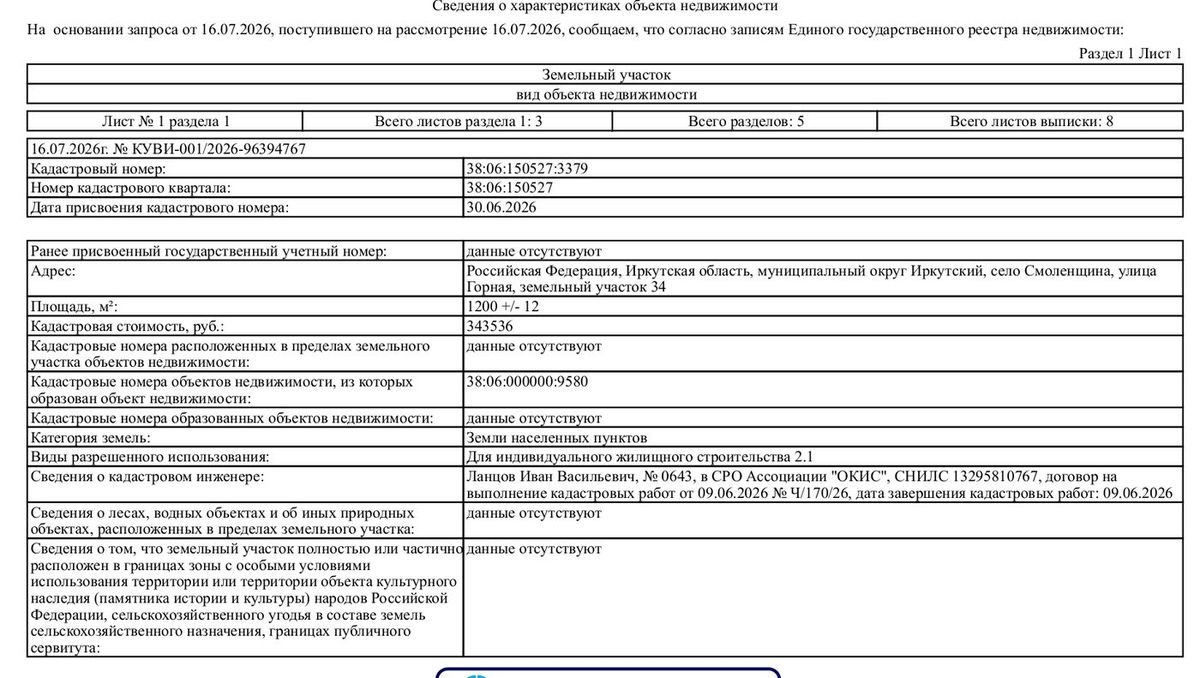 Аренда участка 12 сот. под ИЖС — Иркутская область, лот 1