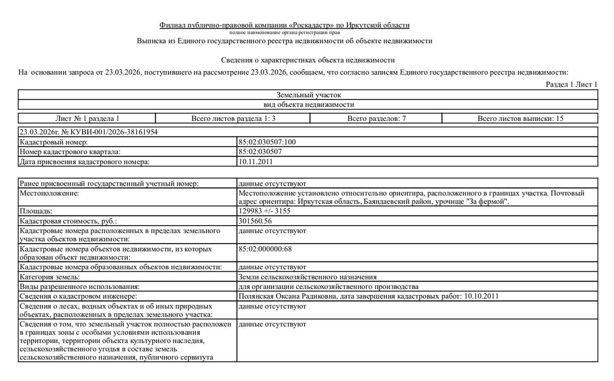 Аренда участка 13 га под сельхоз — Иркутская область, лот 1