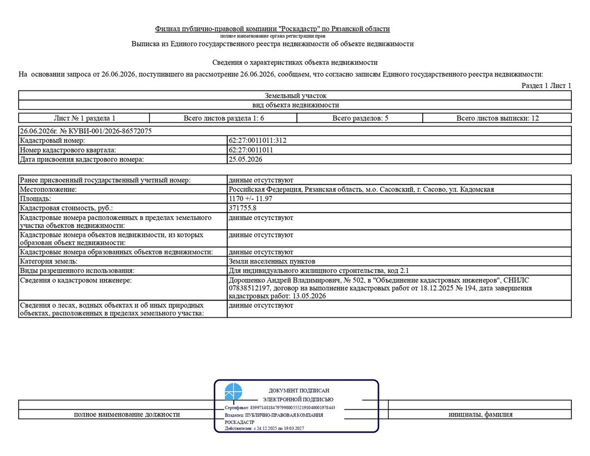 Аренда участка 11,7 сот. под жилую застройку