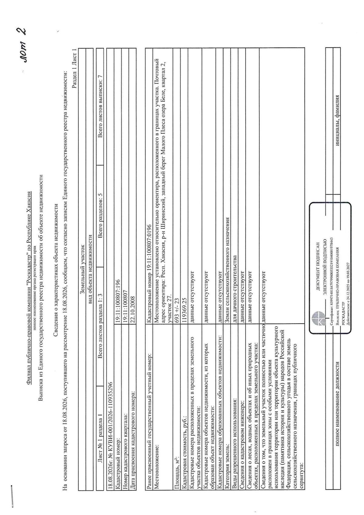 Аренда участка 6,93 сот. под садоводство
