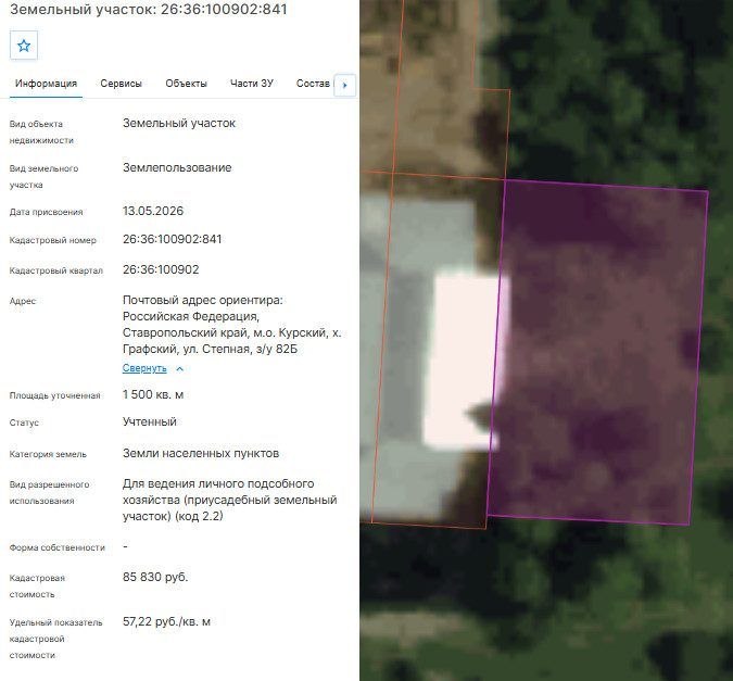 Продажа участка 15 сот. под ЛПХ — Ставропольский край