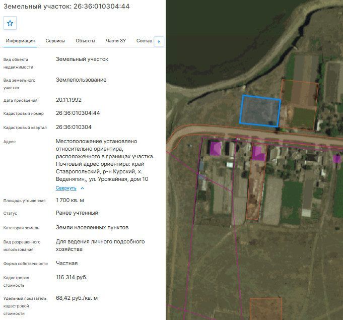 Продажа участка 15 сот. под ИЖС — Ставропольский край