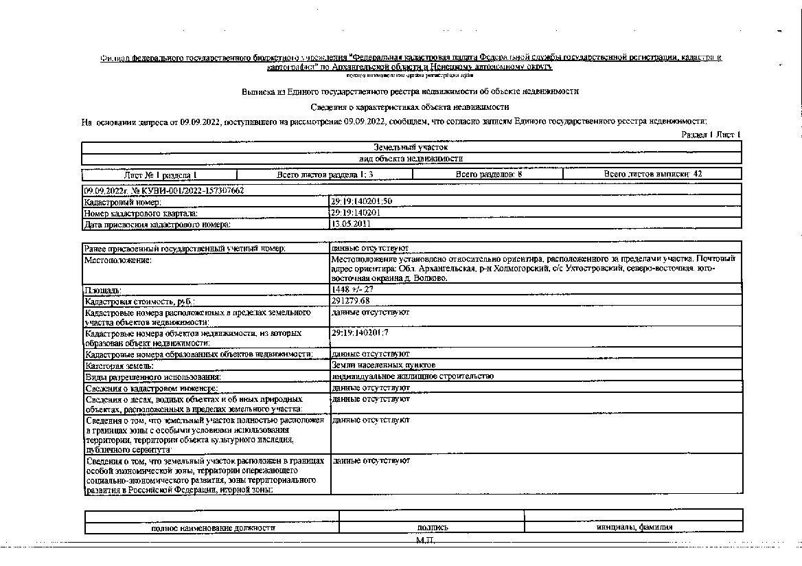 Участок 14,48 сот. под ИЖС — Архангельская область