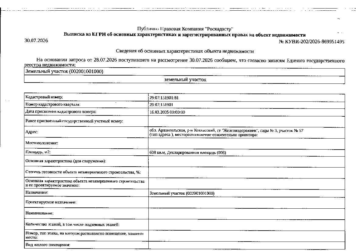 Участок 6 сот. под сады и ягодники — обл. Архангельская