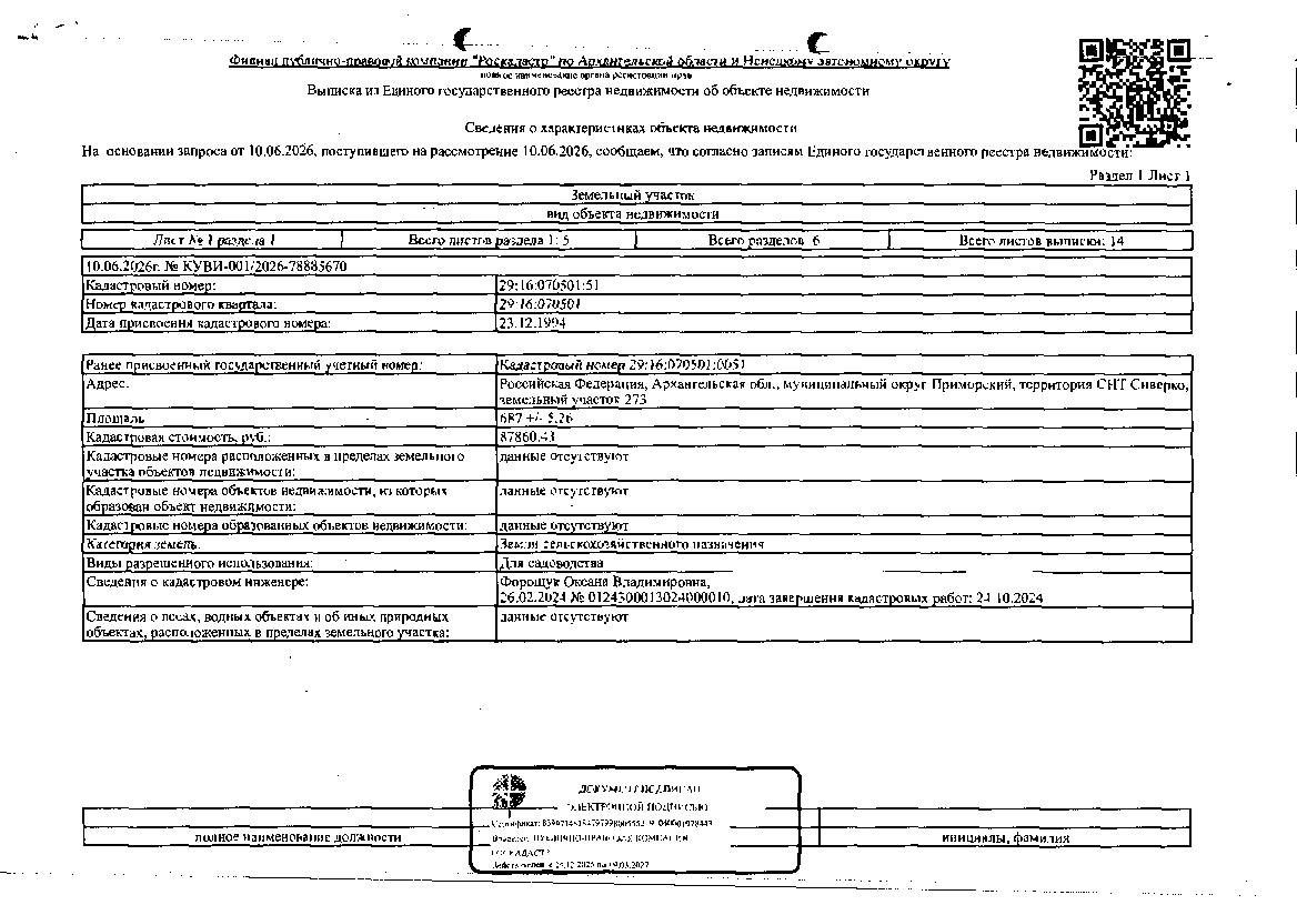 Участок 6,87 сот. под сады и ягодники