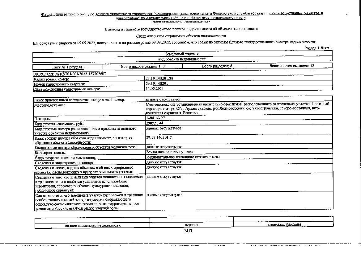 Участок 14,84 сот. под ИЖС — Архангельская область