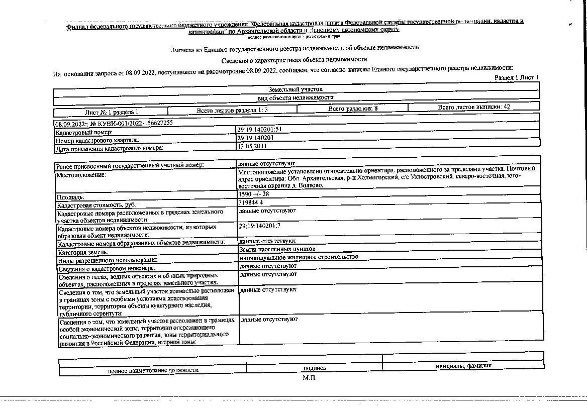 Участок 15,9 сот. под ИЖС — Архангельская область