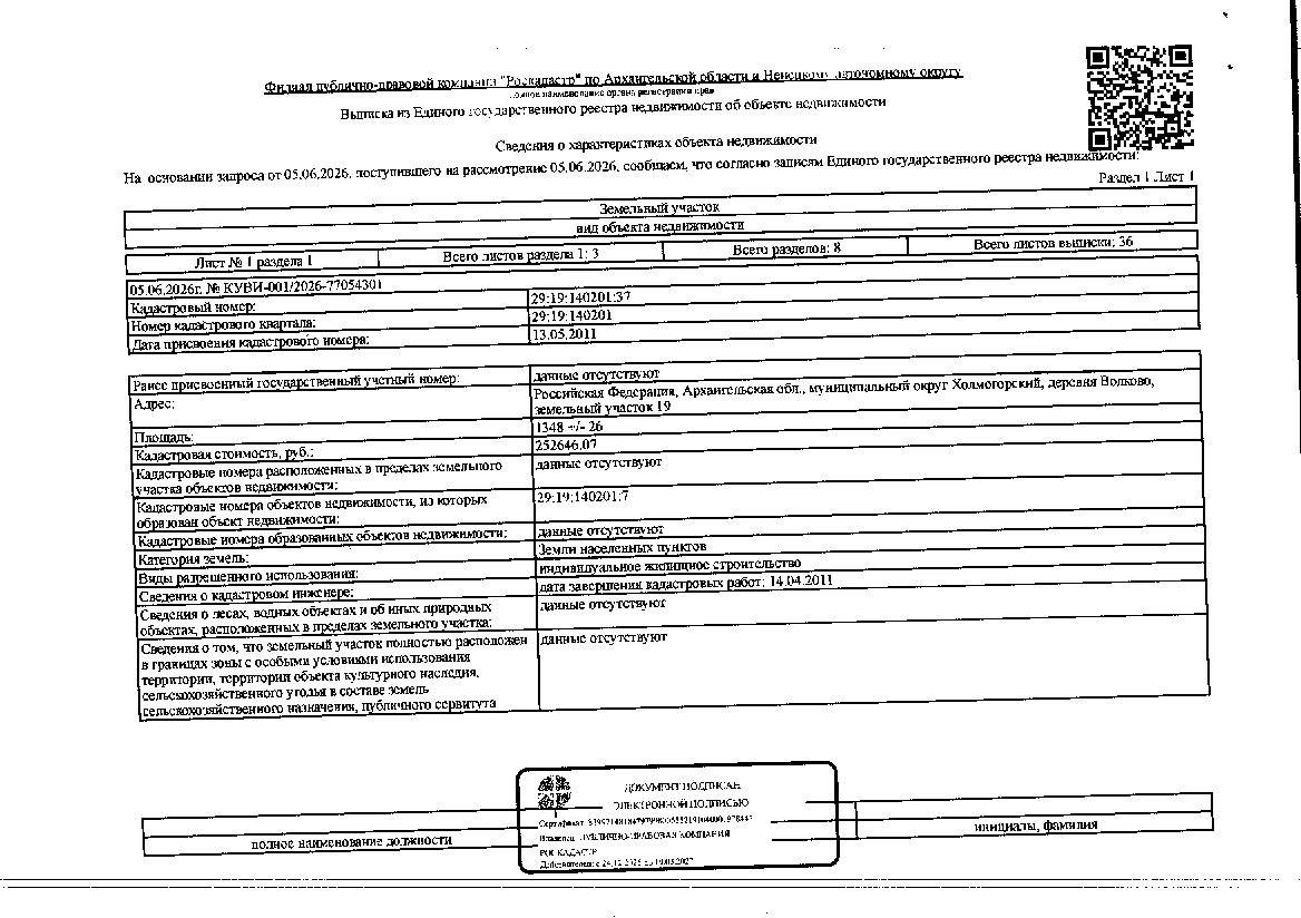 Участок 13,48 сот. под ИЖС — Архангельская область
