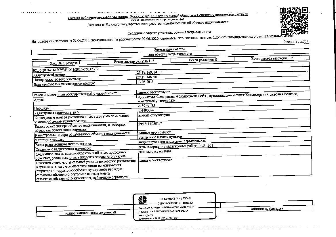 Участок 24,59 сот. под ИЖС — Архангельская область