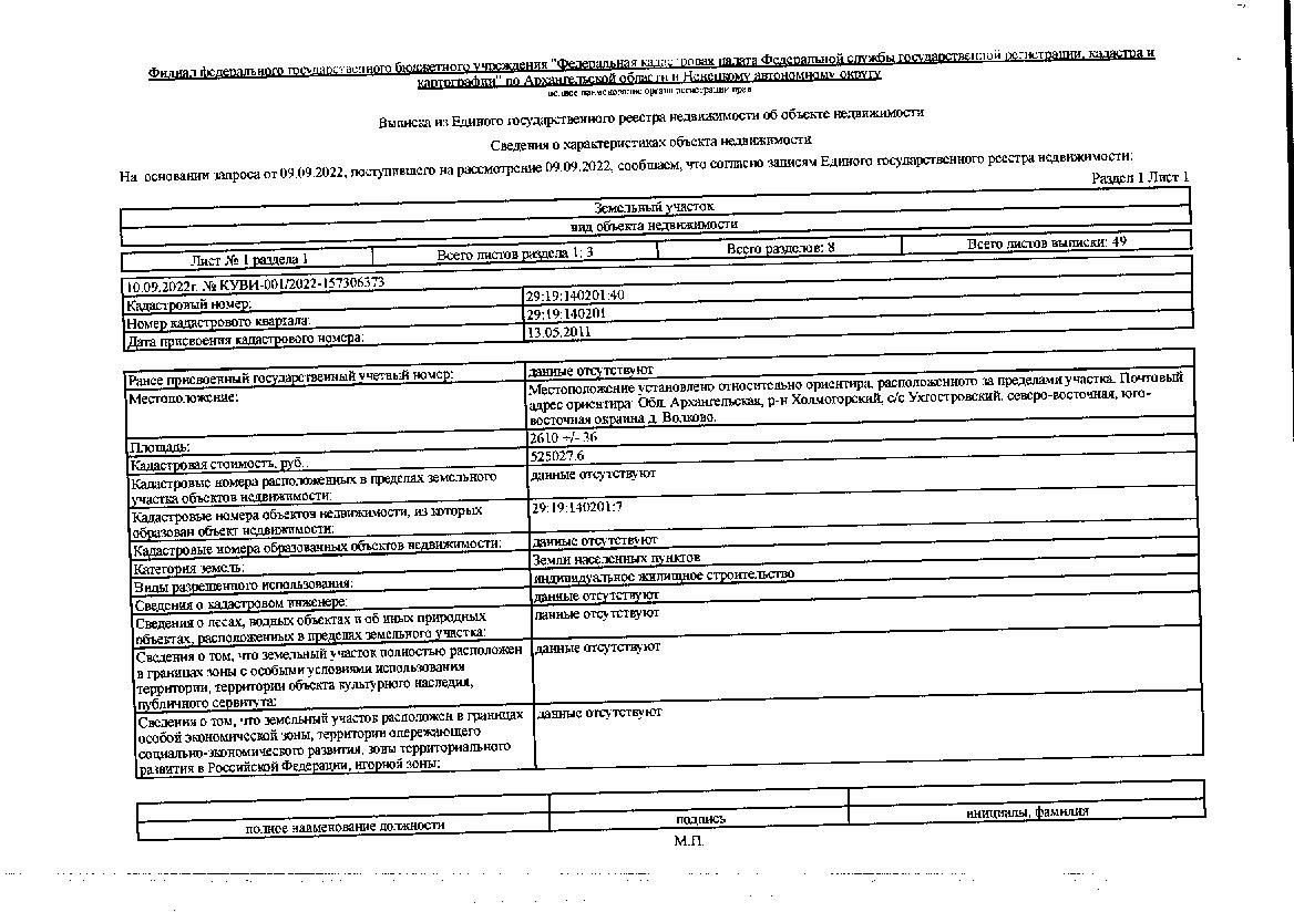 Участок 26,1 сот. под ИЖС — Архангельская область