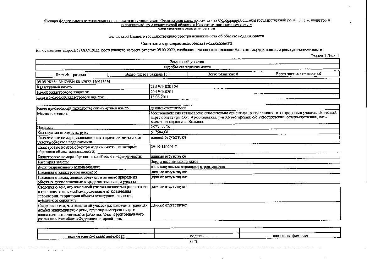 Участок 25,73 сот. под ИЖС — Архангельская область