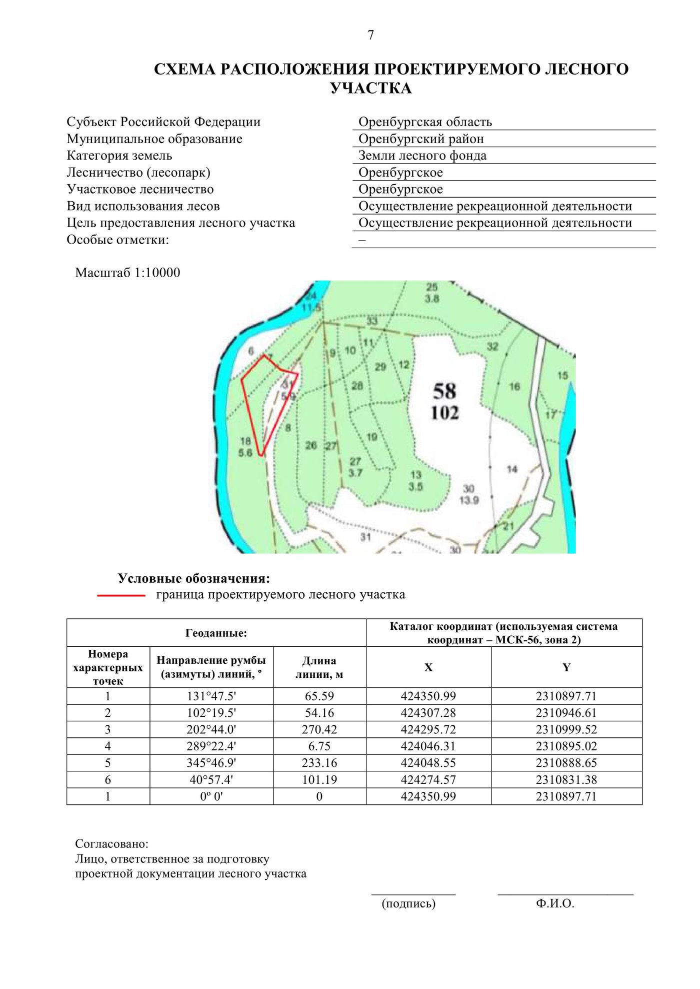 Аренда участка 2,54 га под рекреацию — Оренбургская обл
