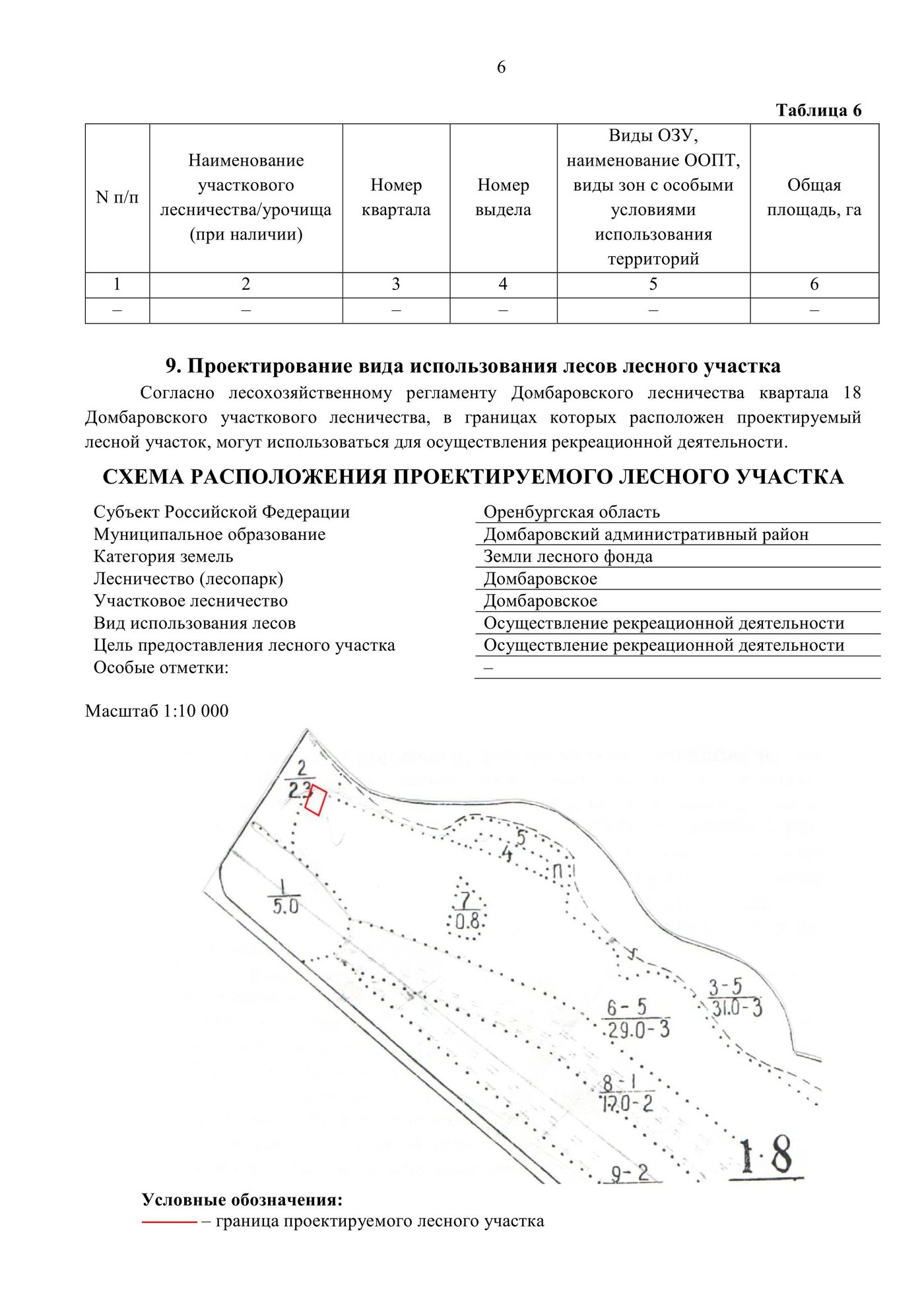 Аренда участка 20,14 сот. под рекреацию — Оренбургская