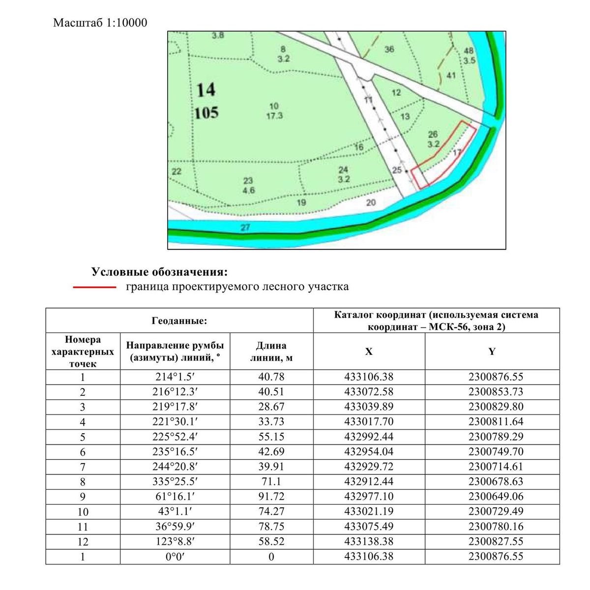 Аренда участка 1,7 га под рекреацию — Оренбургская