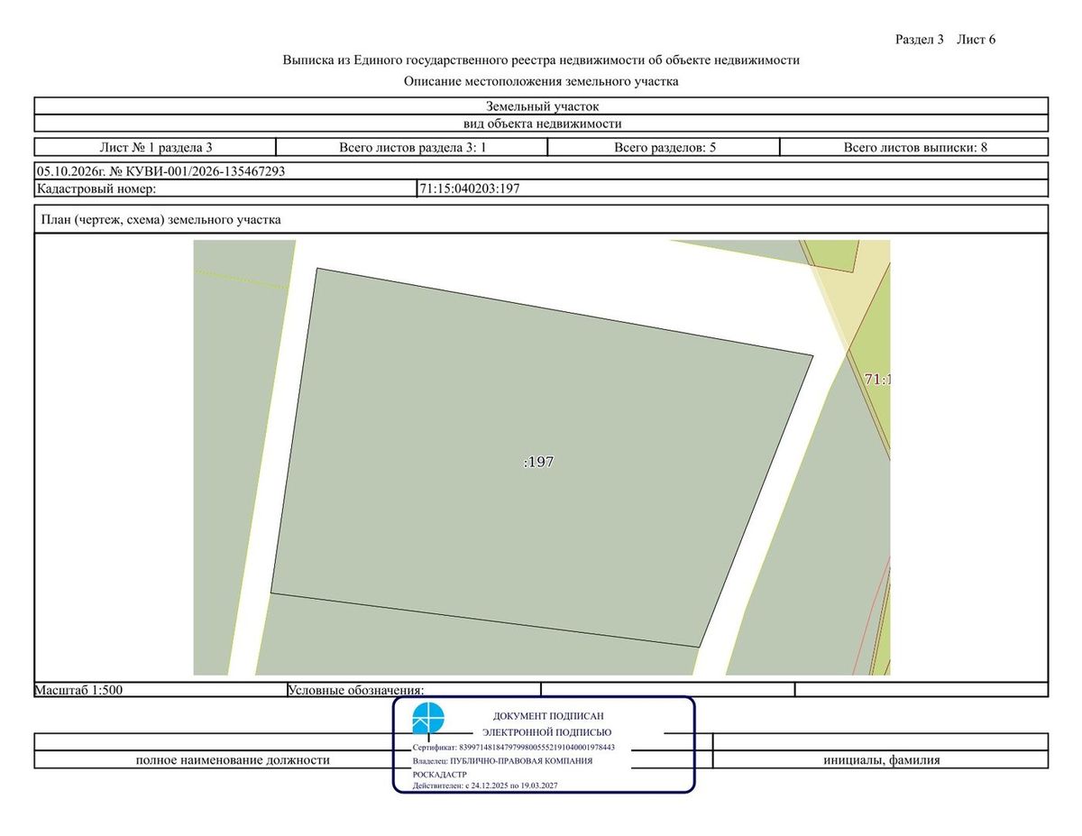 Аренда участка 25,4 сот. под ЛПХ — Тульская область