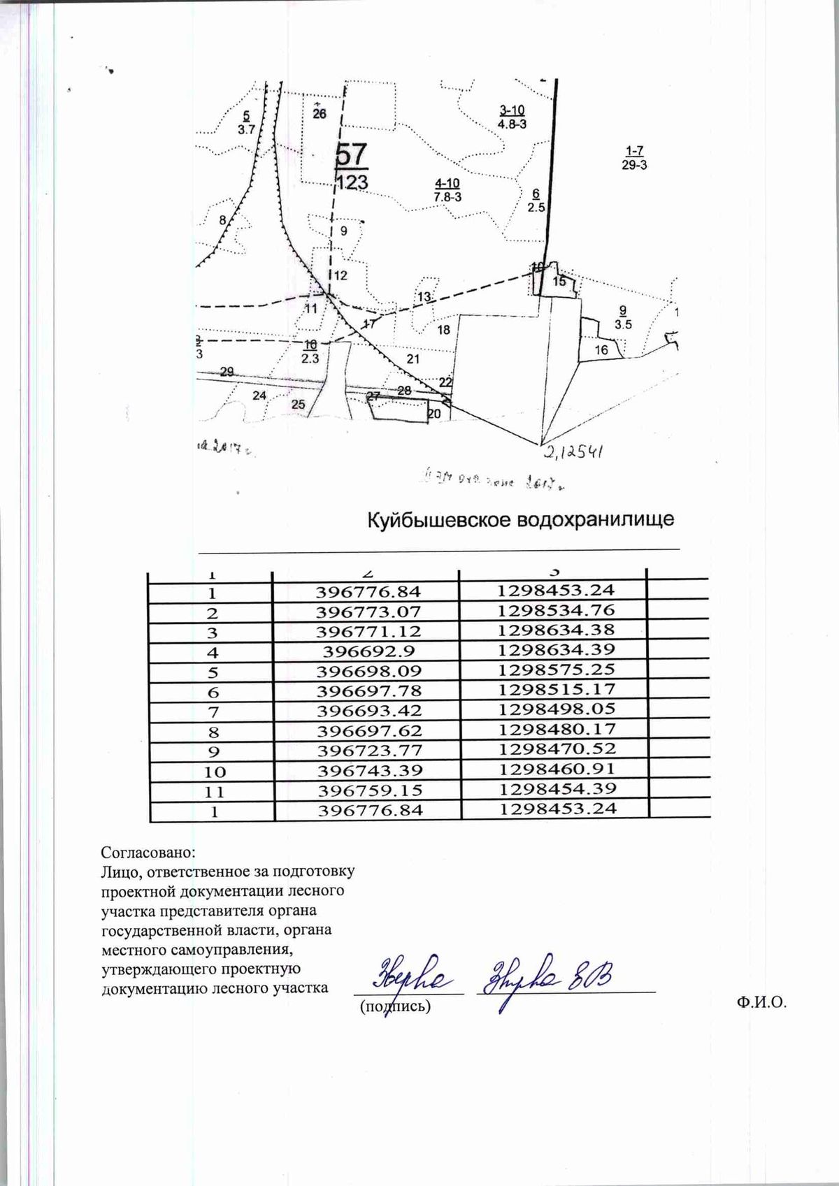 Аренда участка 1,3 га — обл. Самарская