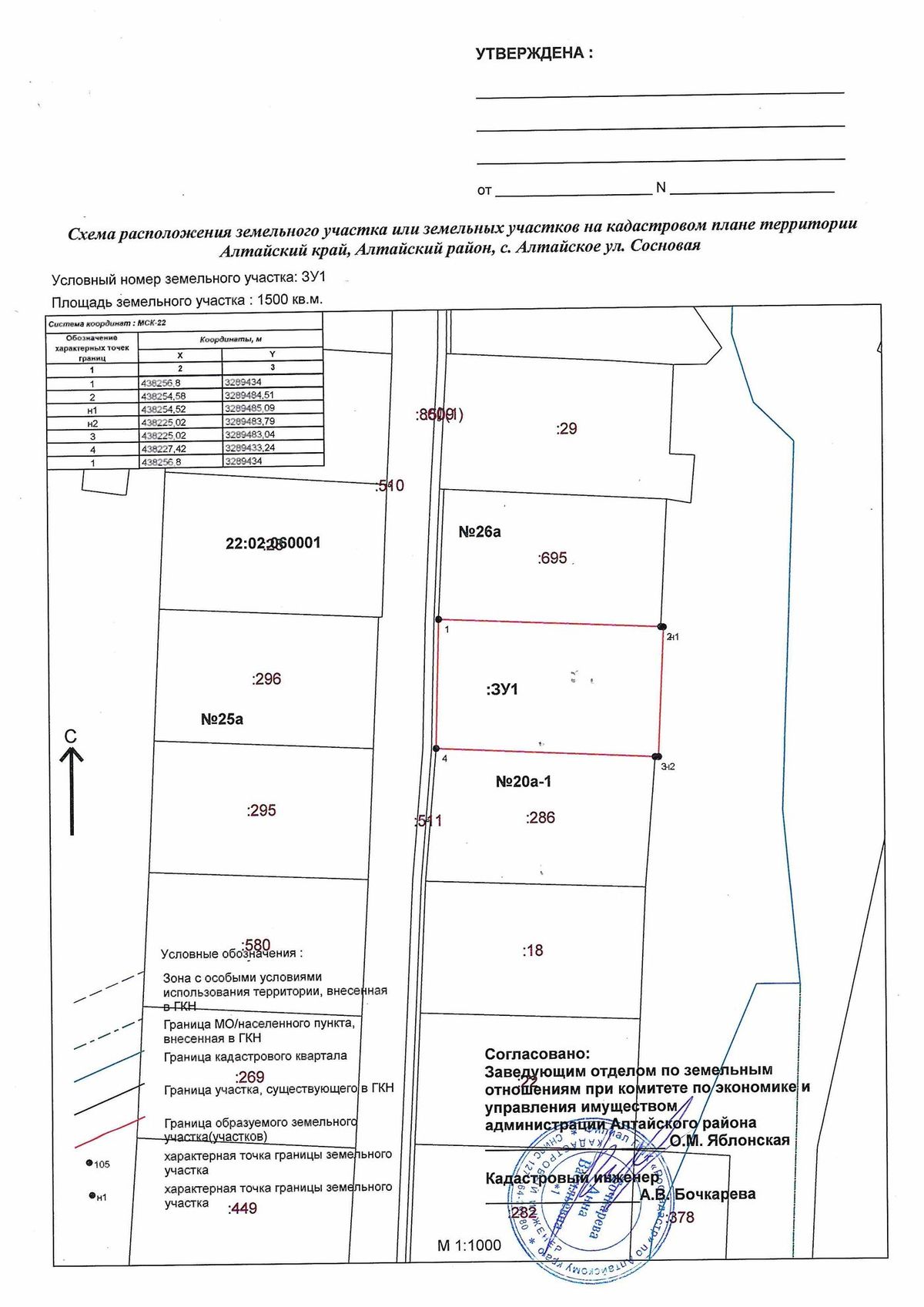 Аренда участка 15 сот. под ЛПХ — Алтайский край (000000:0001)