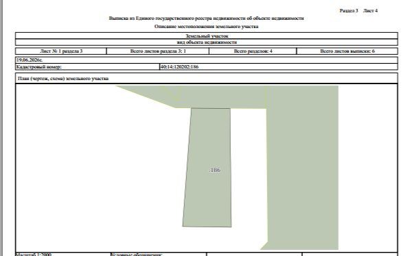 Аренда участка 1 га под производство — обл. Калужская