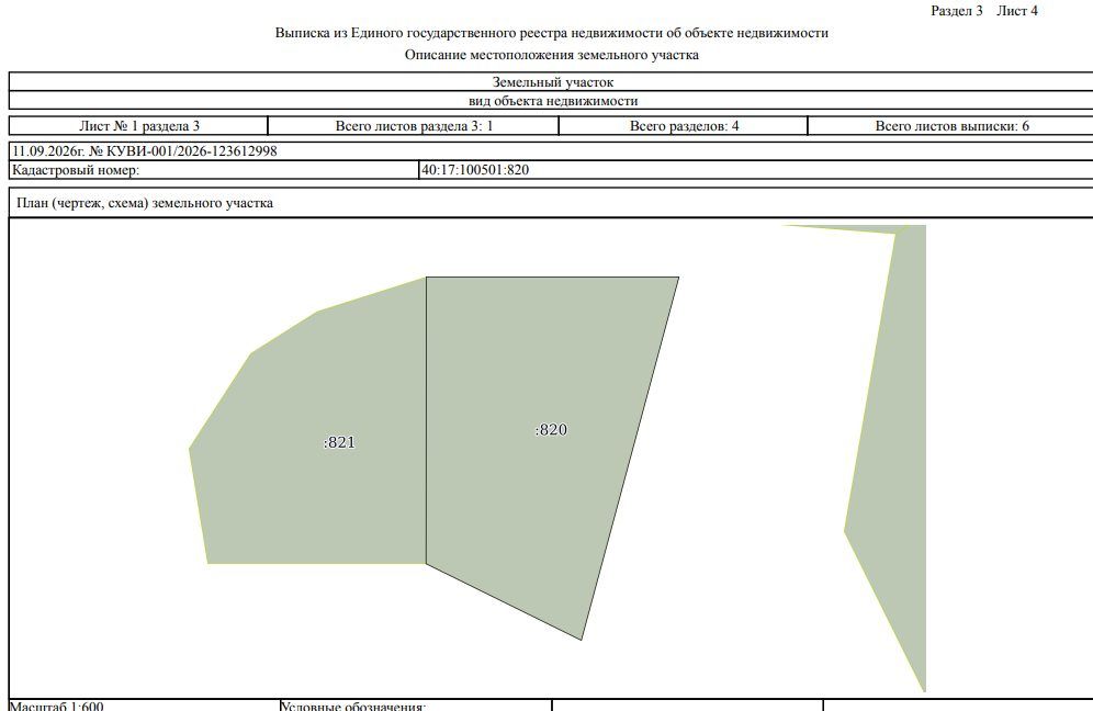 Аренда участка 14,64 сот. под ИЖС — Калужская область