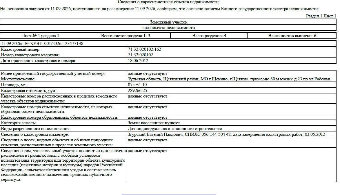 Продажа участка 8,75 сот. под ИЖС — Тульская область