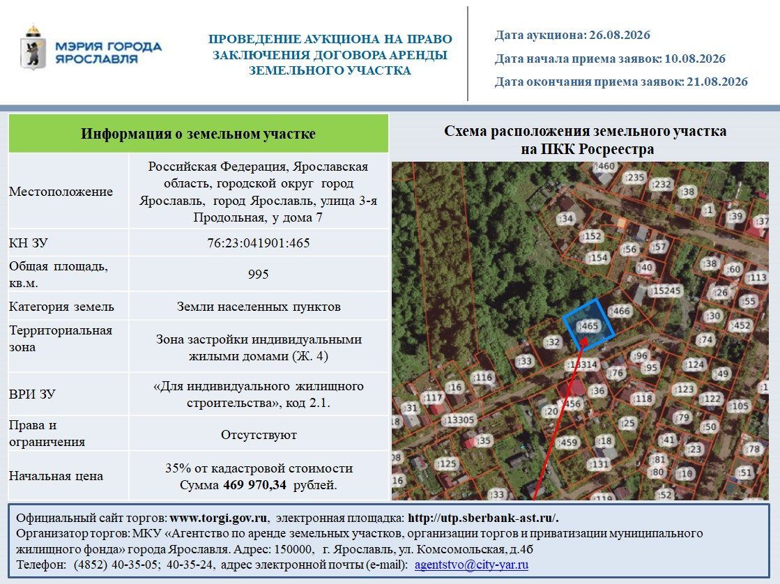 Аренда участка 9,95 сот. под ИЖС — Ярославская область