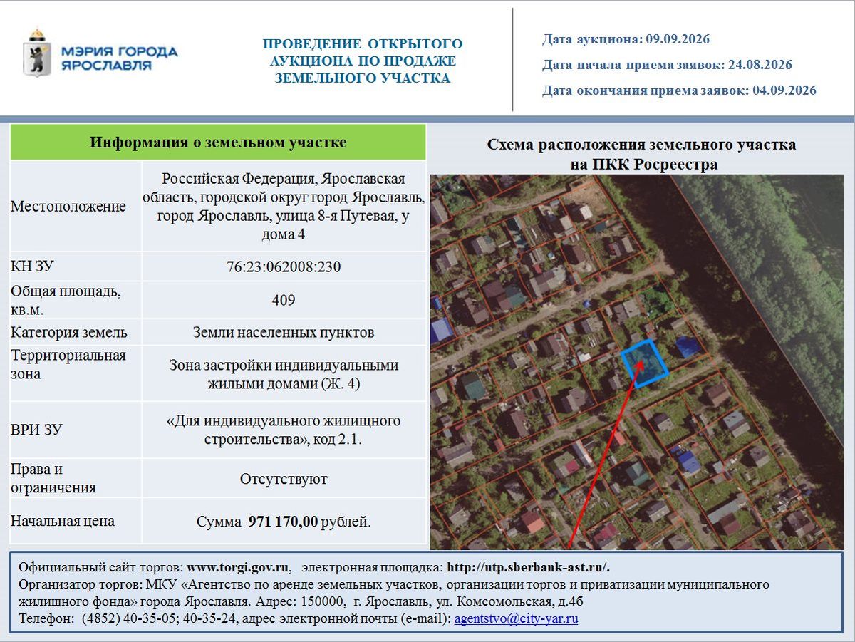 Продажа участка 4,09 сот. под ИЖС — Ярославская область