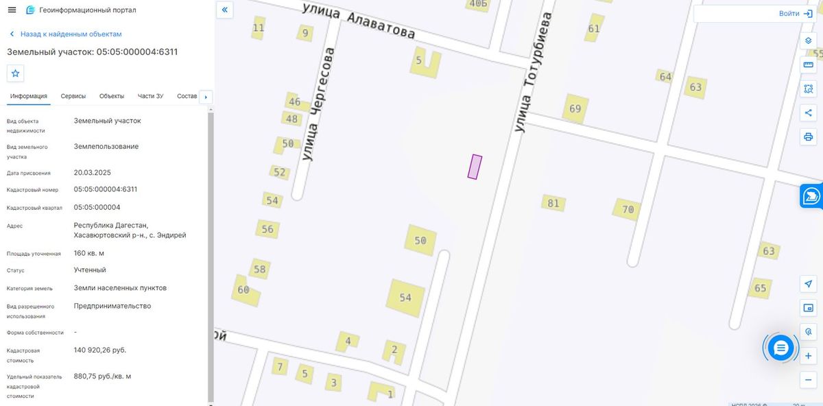 Аренда участка 1,6 сот. под предпринимательство