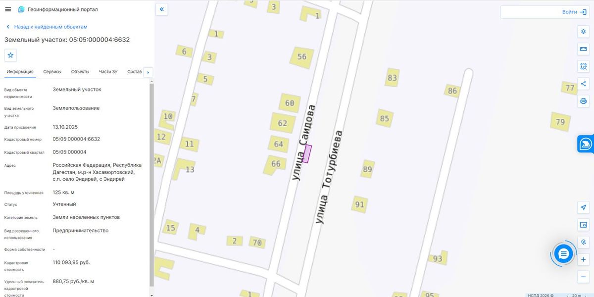 Аренда участка 1,25 сот. под предпринимательство