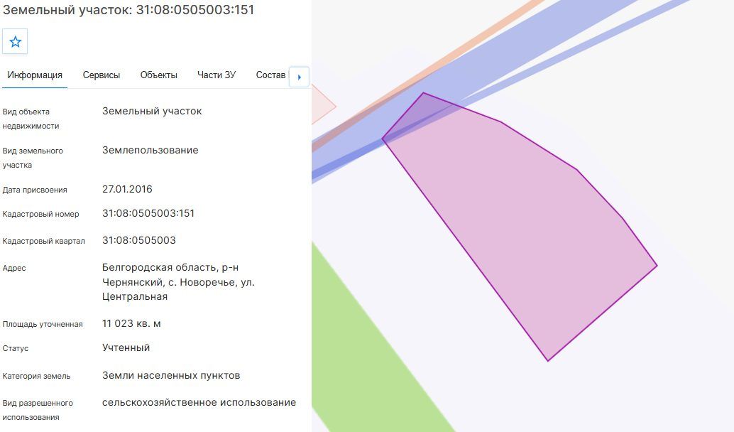 Аренда участка 1,1 га под сельхоз — обл. Белгородская