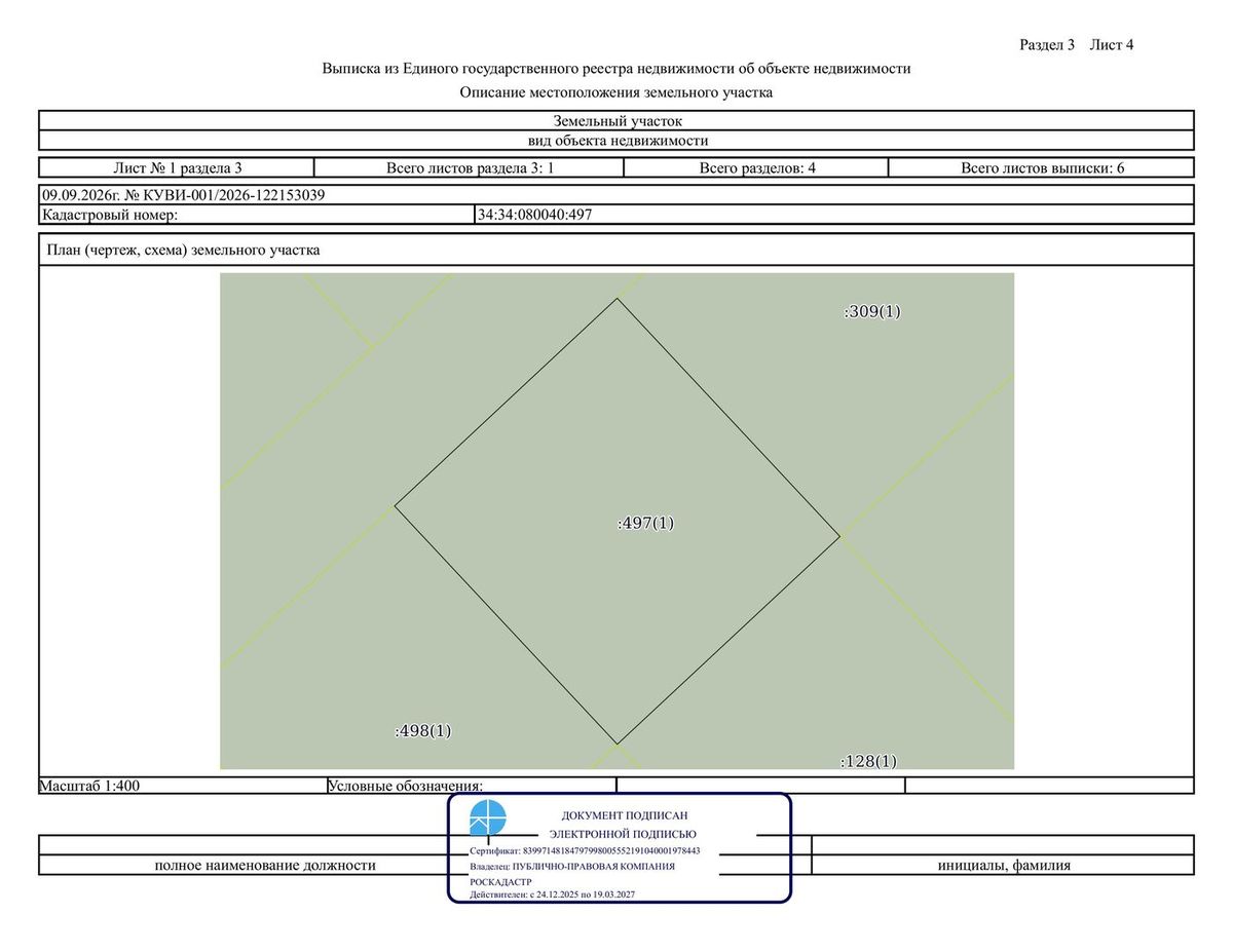 Аренда участка 8,4 сот. под ИЖС — Волгоградская область