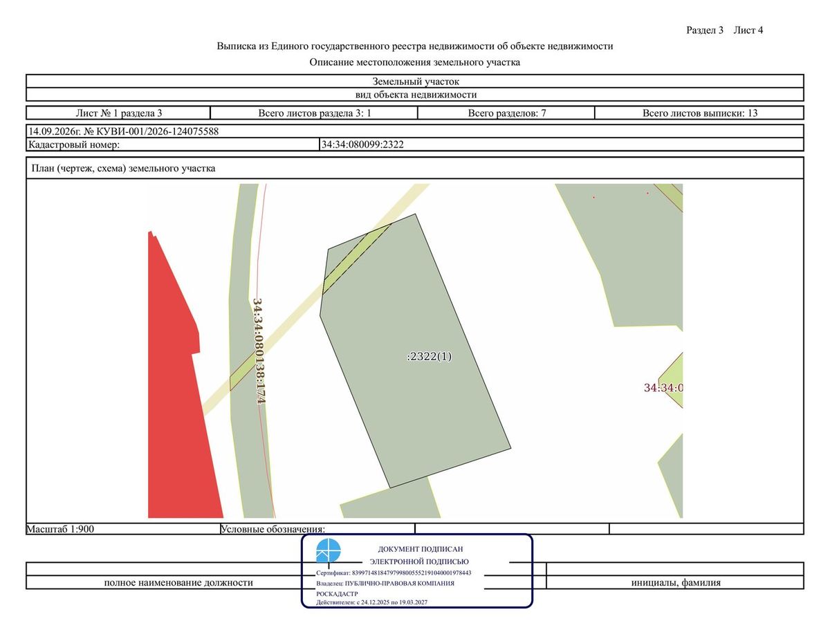 Аренда участка 28,94 сот. под деловое управление