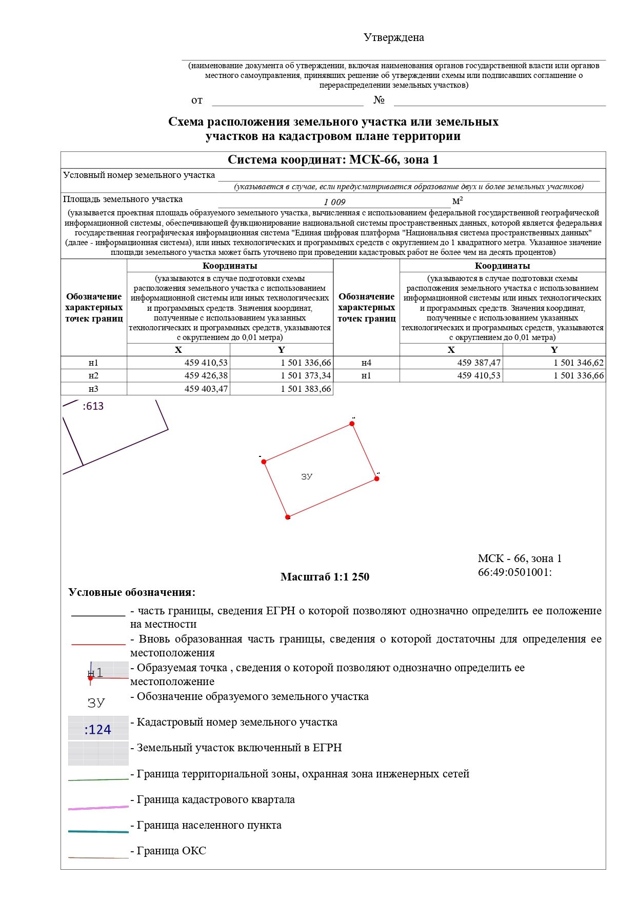 Продажа участка 10,09 сот. — Свердловская область