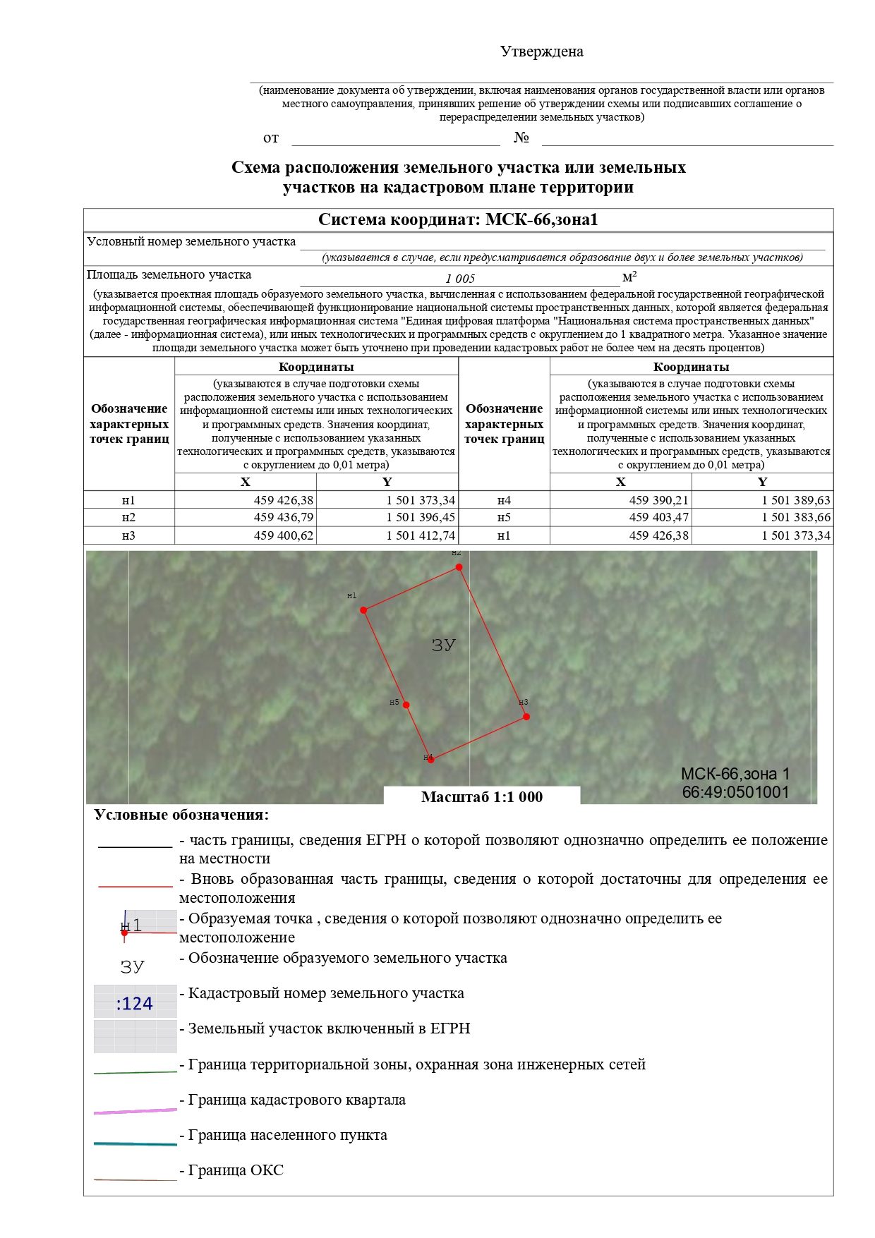 Продажа участка 10,05 сот. — Свердловская область