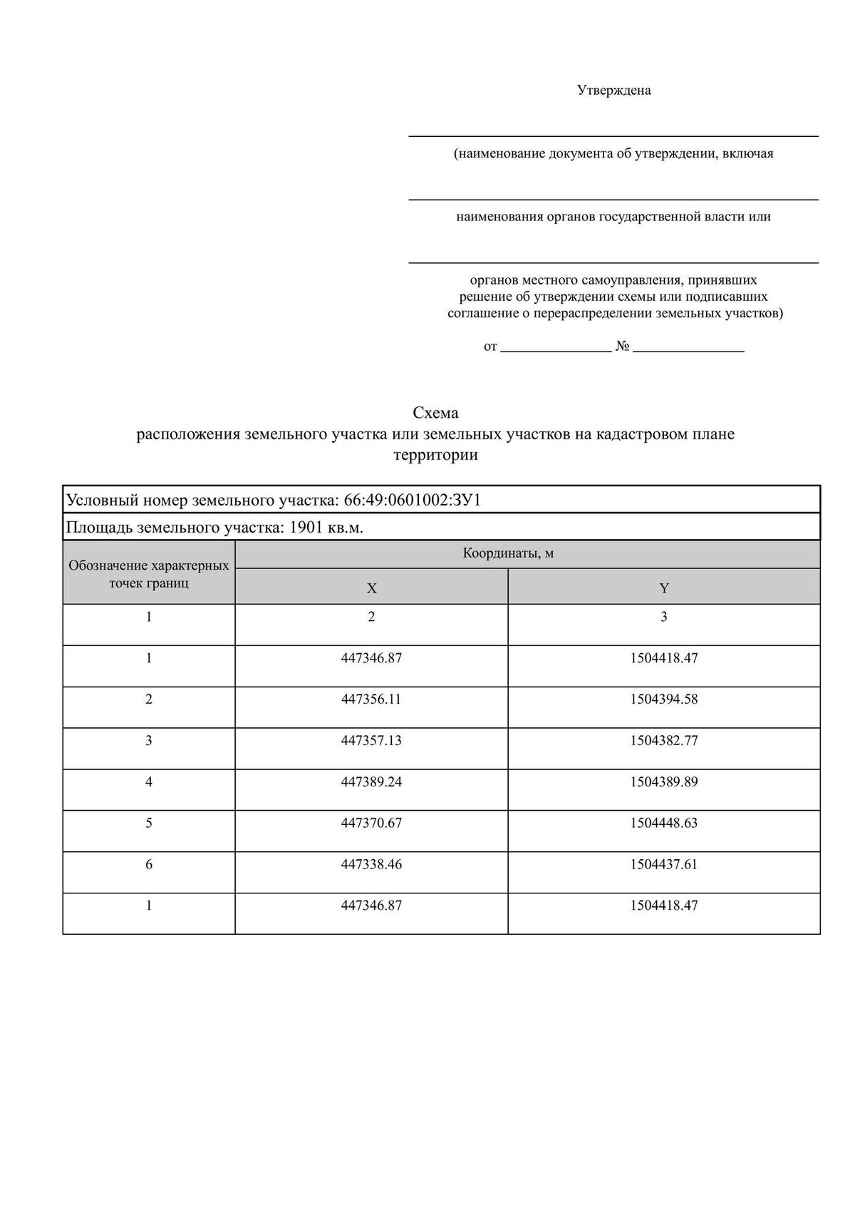 Продажа участка 19,01 сот. — Свердловская область