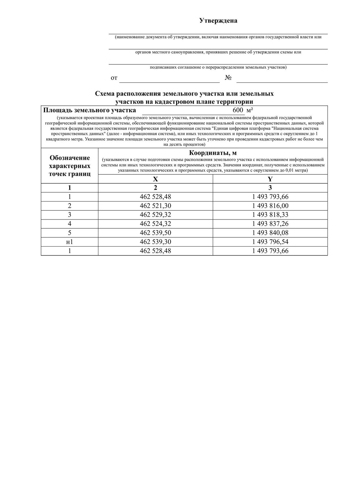 Продажа участка 6 сот. — Свердловская область