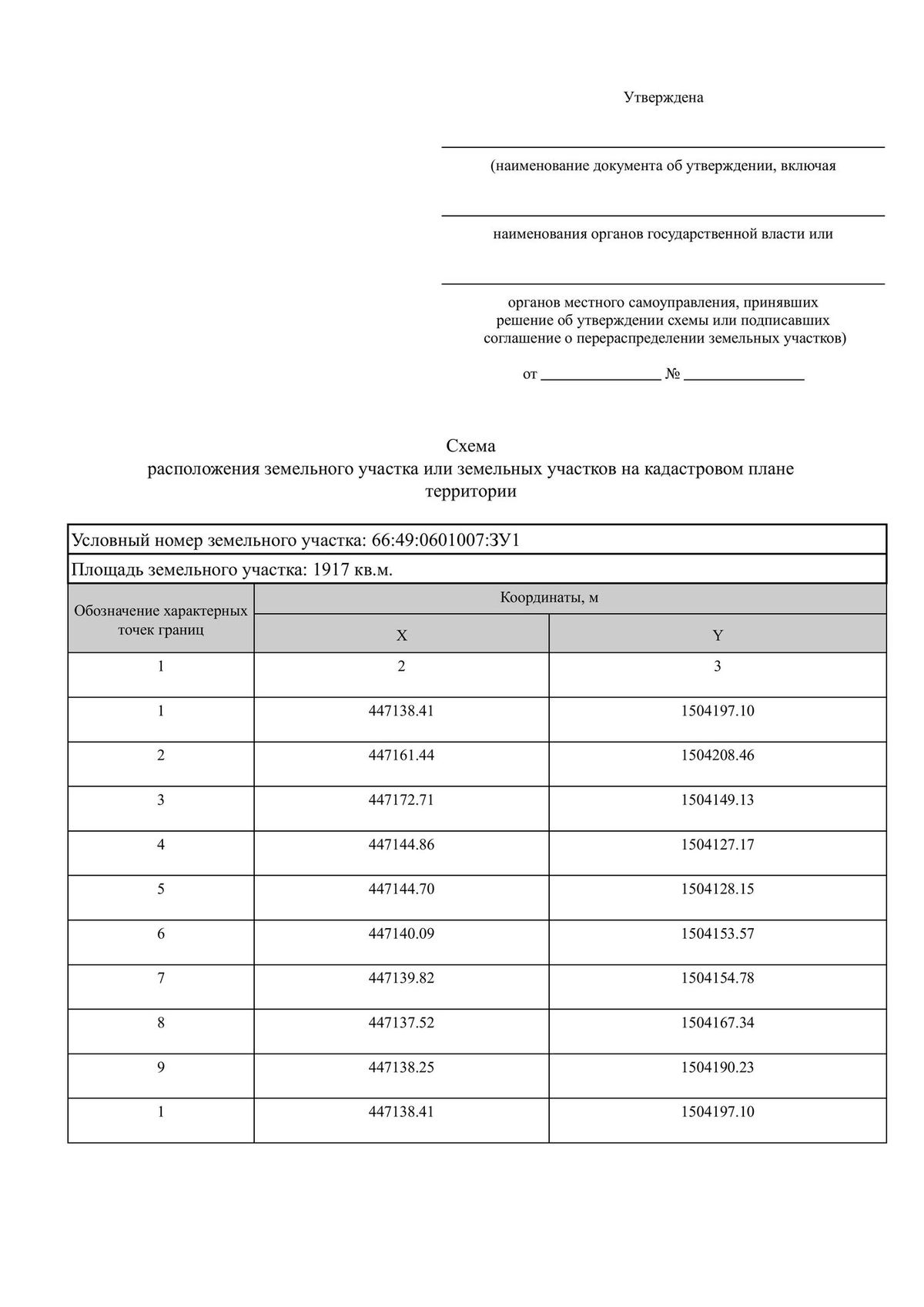 Аренда участка 19,17 сот. — Свердловская область