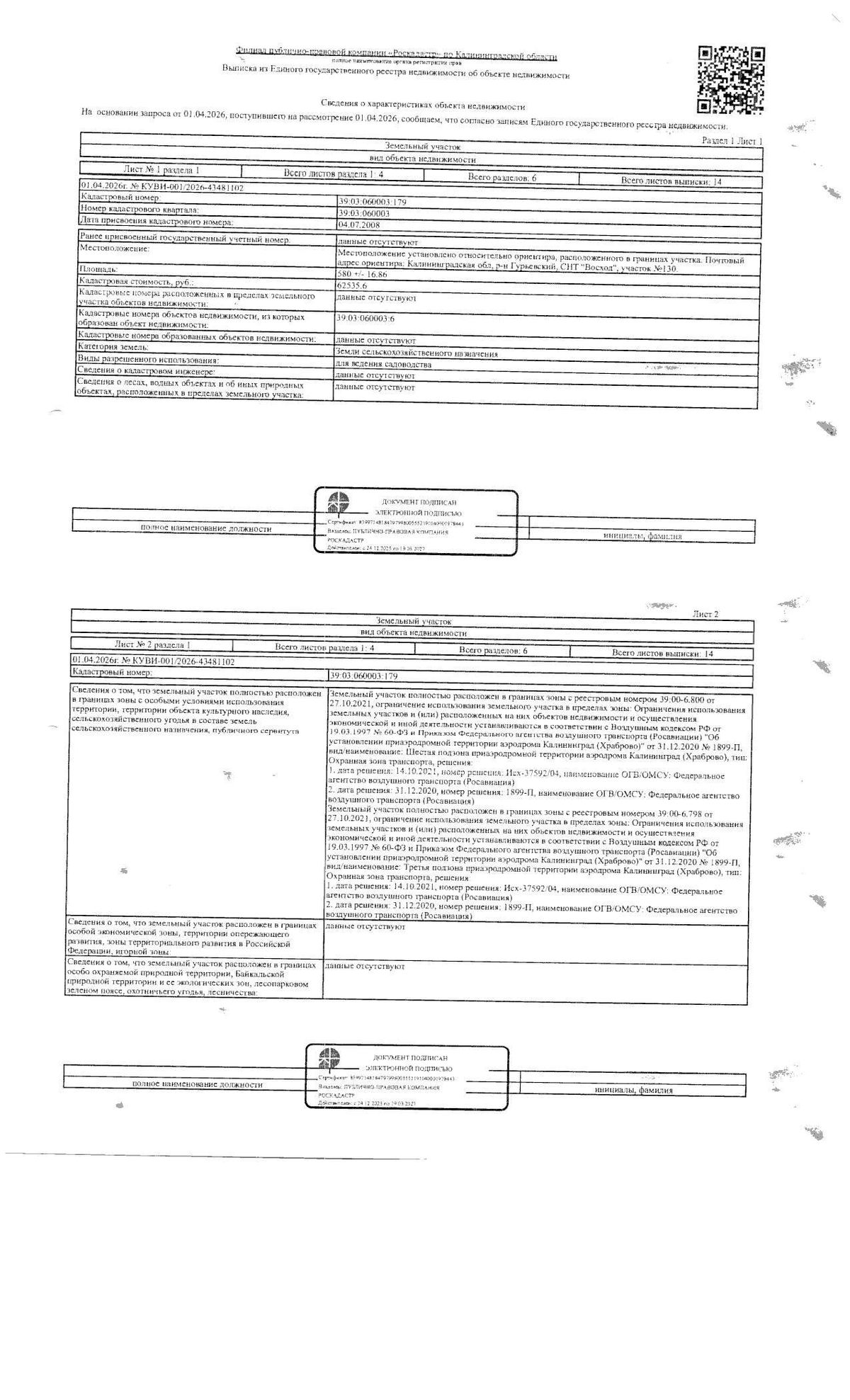 Участок 5,8 сот. под садоводство — обл. Калининградская