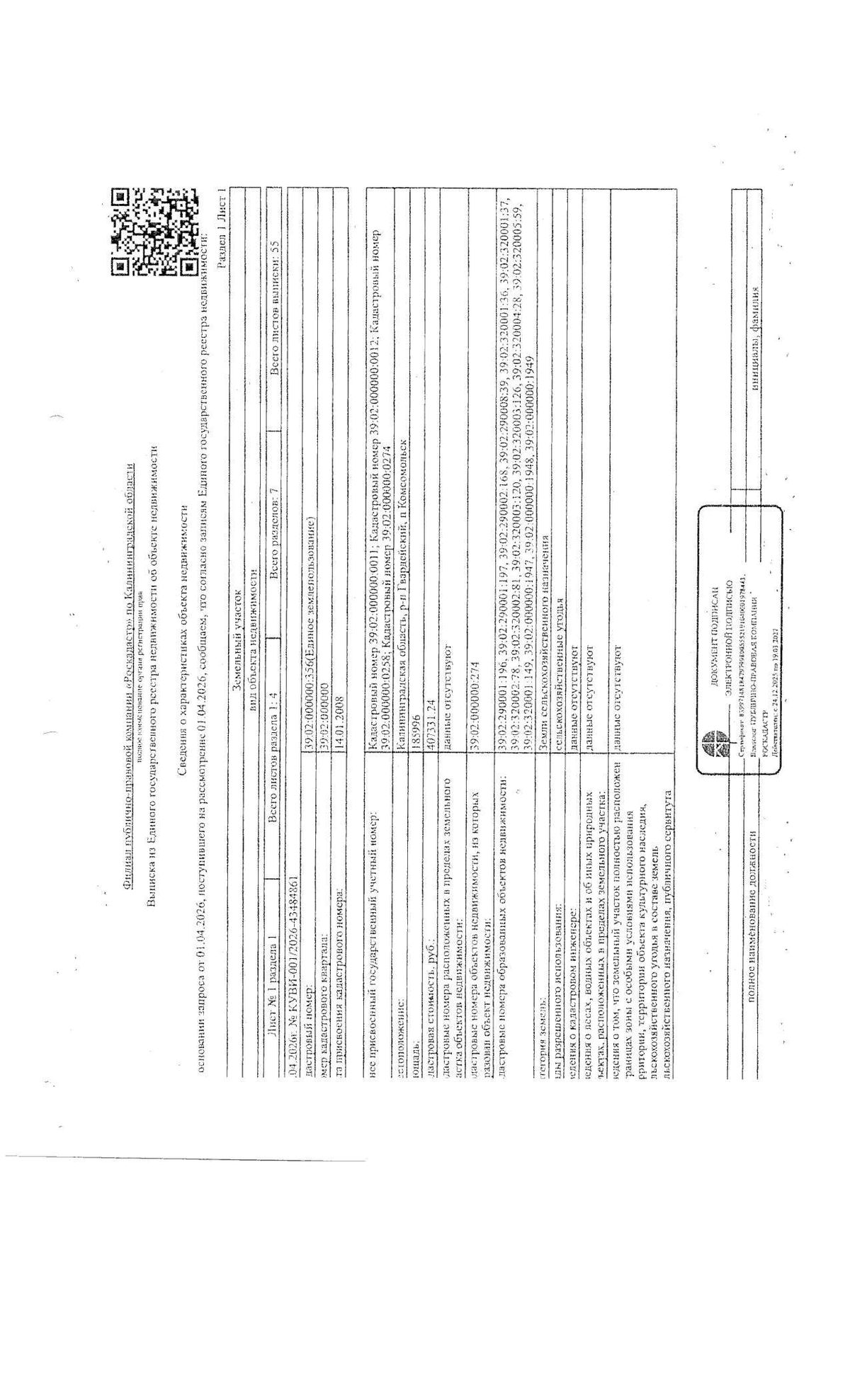 Участок 18,6 га под сельхоз — Калининградская область