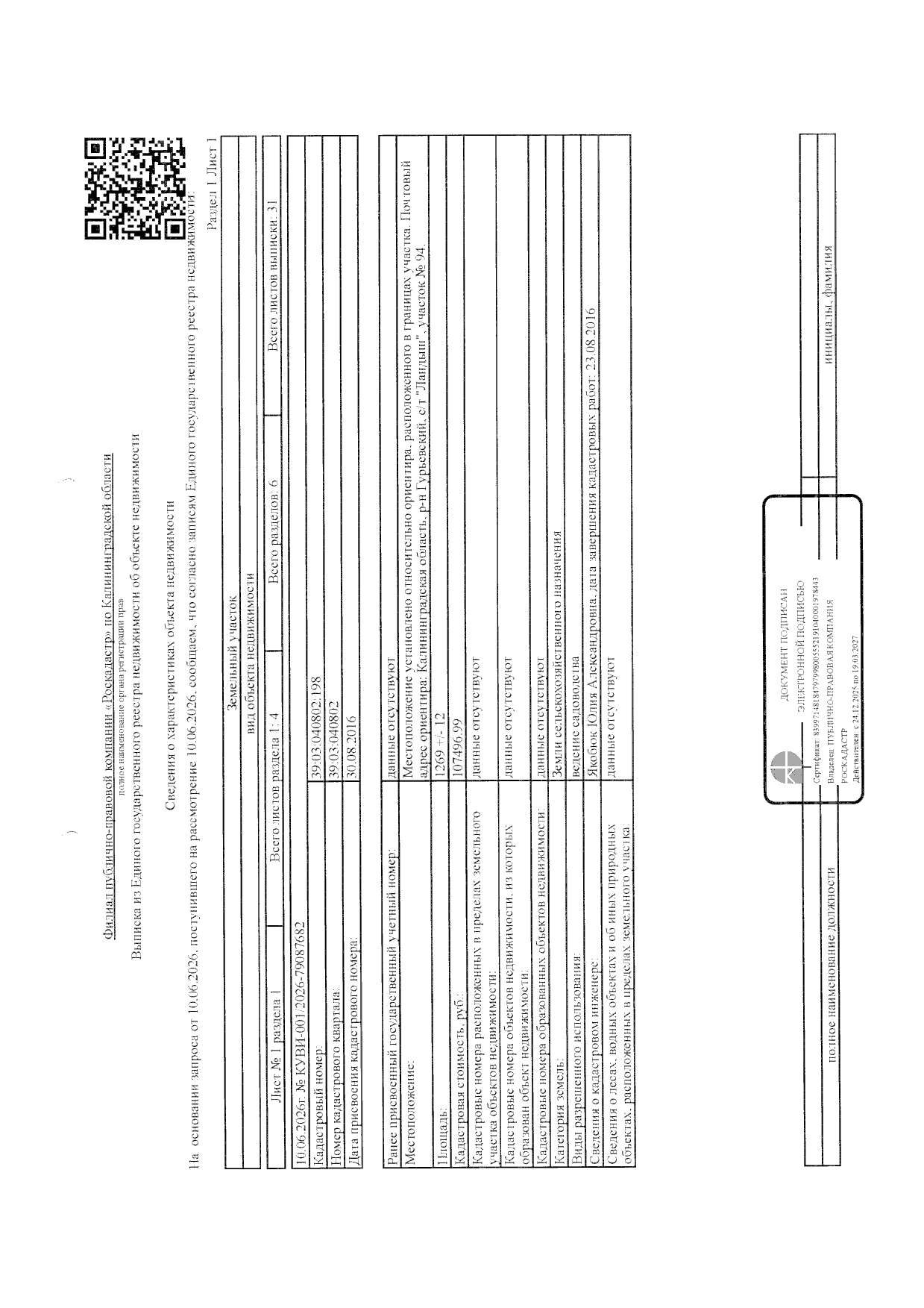 Участок 12,69 сот. под садоводство
