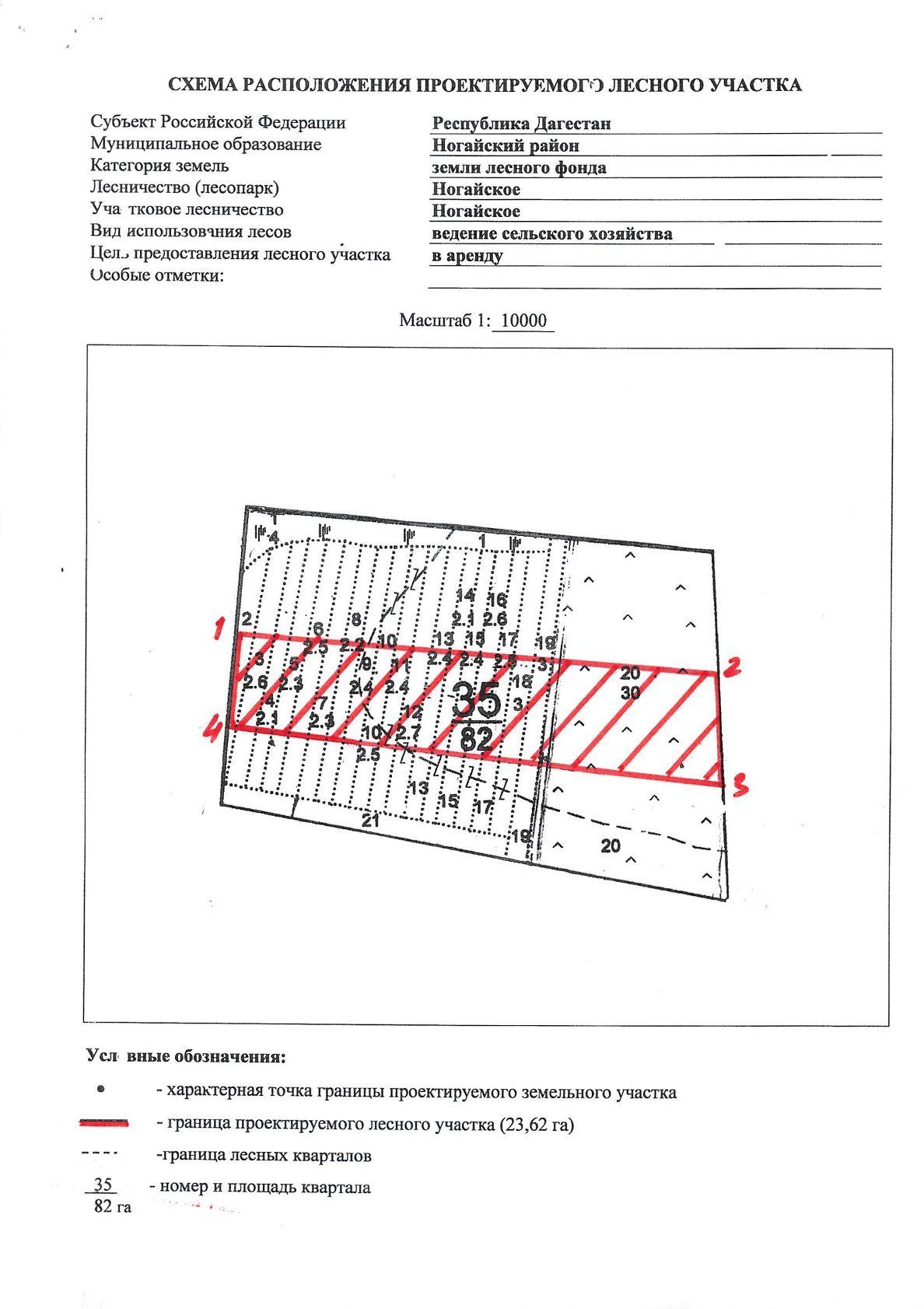 Аренда участка 23,65 га под сельхоз — респ. Дагестан