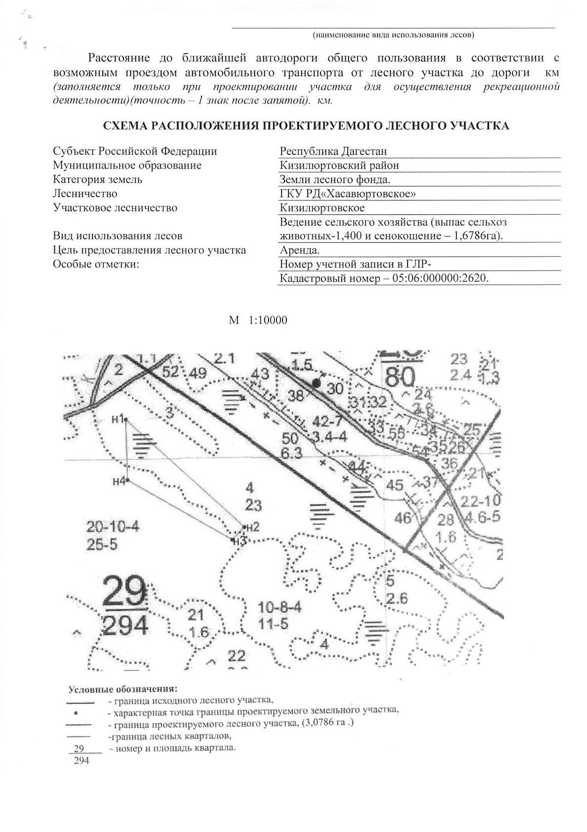 Аренда участка 3,08 га под сельхоз — респ. Дагестан